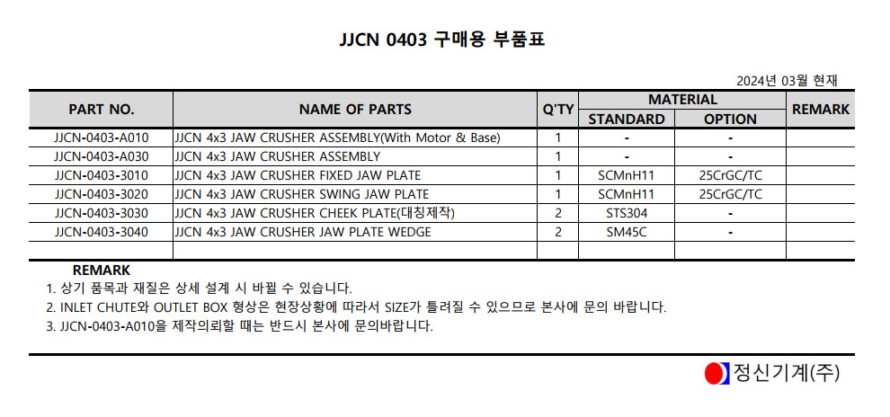 JJCN 0403 - 구매용 부품표